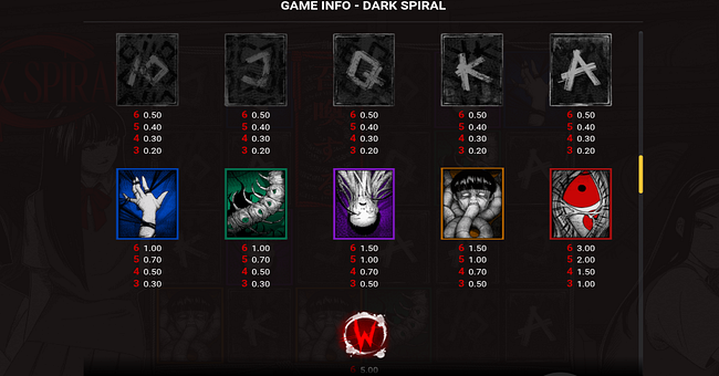 Wie wählt man ein Casino für Dark Spiral
